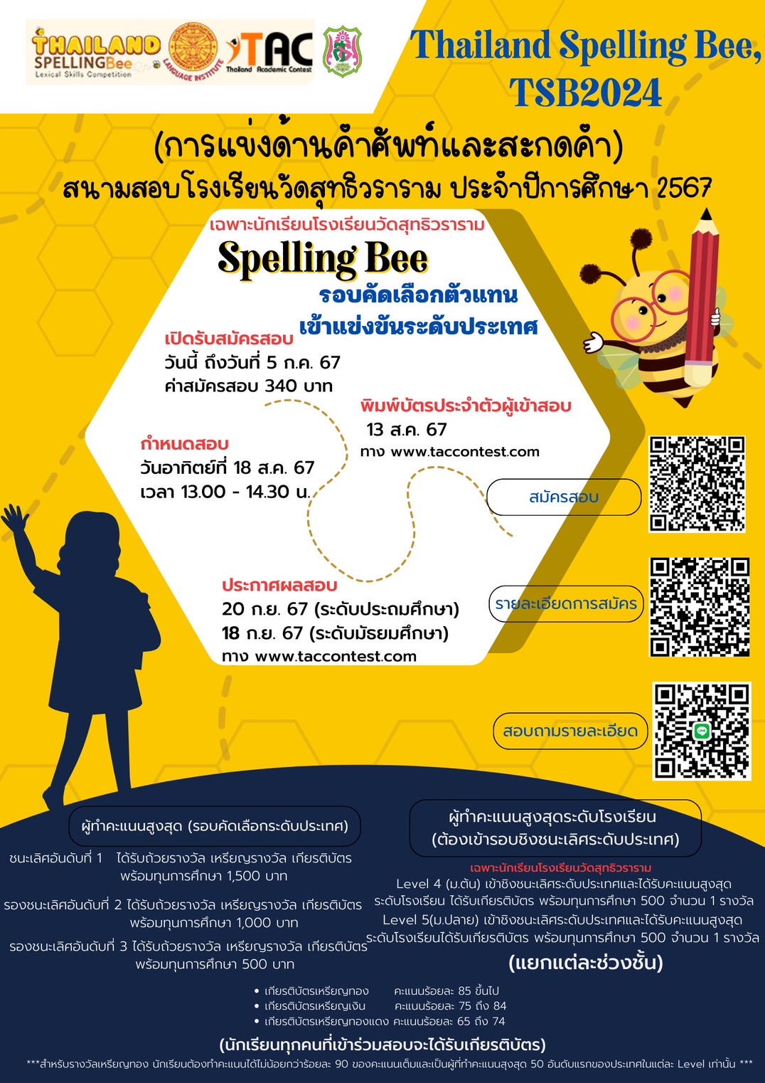 Thailand SpellingBee การแข่งด้านคำศัพท์และสะกดคำ ประจำปีการศึกษา 2567