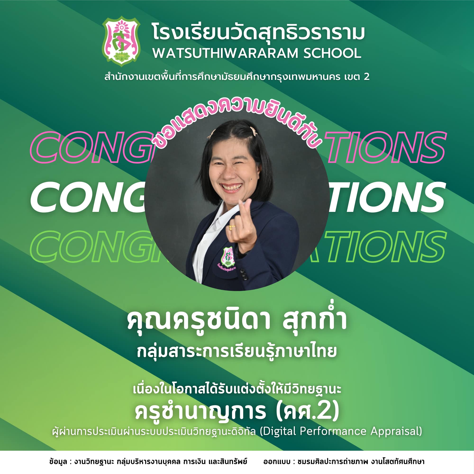 นางสาวชนิดา สุกก่ำ ได้รับการแต่งตั้งให้มีวิทยฐานะผ่านระบบประเมินวิทยฐานะดิจิทัล (DPA) ครูชำนาญการ (คศ.2)