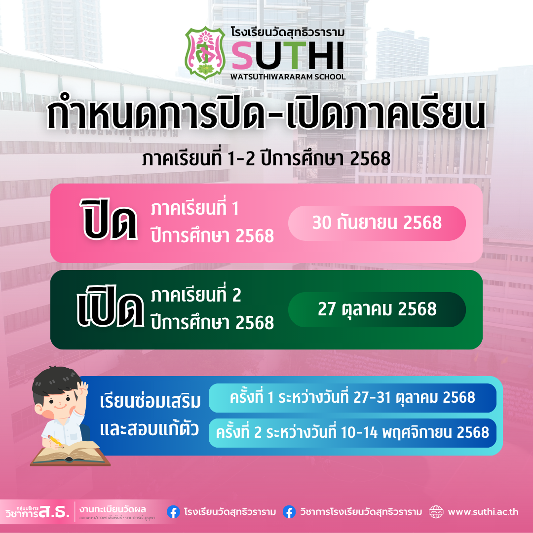 กำหนดการปิด–เปิดภาคเรียน ภาคเรียนที่ 1-2 ปีการศึกษา 2568