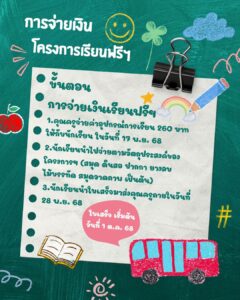 ประชาสัมพันธ์ เรื่อง “เงินอุดหนุนเรียนฟรี 15 ปี” ภาคเรียนที่ 2 ปีการศึกษา 2568