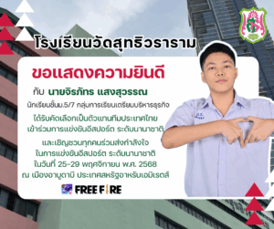 ขอแสดงความยินดีกับ นายจิรภัทร แสงสุวรรณ ได้รับคัดเลือกเป็นตัวแทนทีมประเทศไทย เข้าร่วมการแข่งขัน E-Sport ระดับนานาชาติ