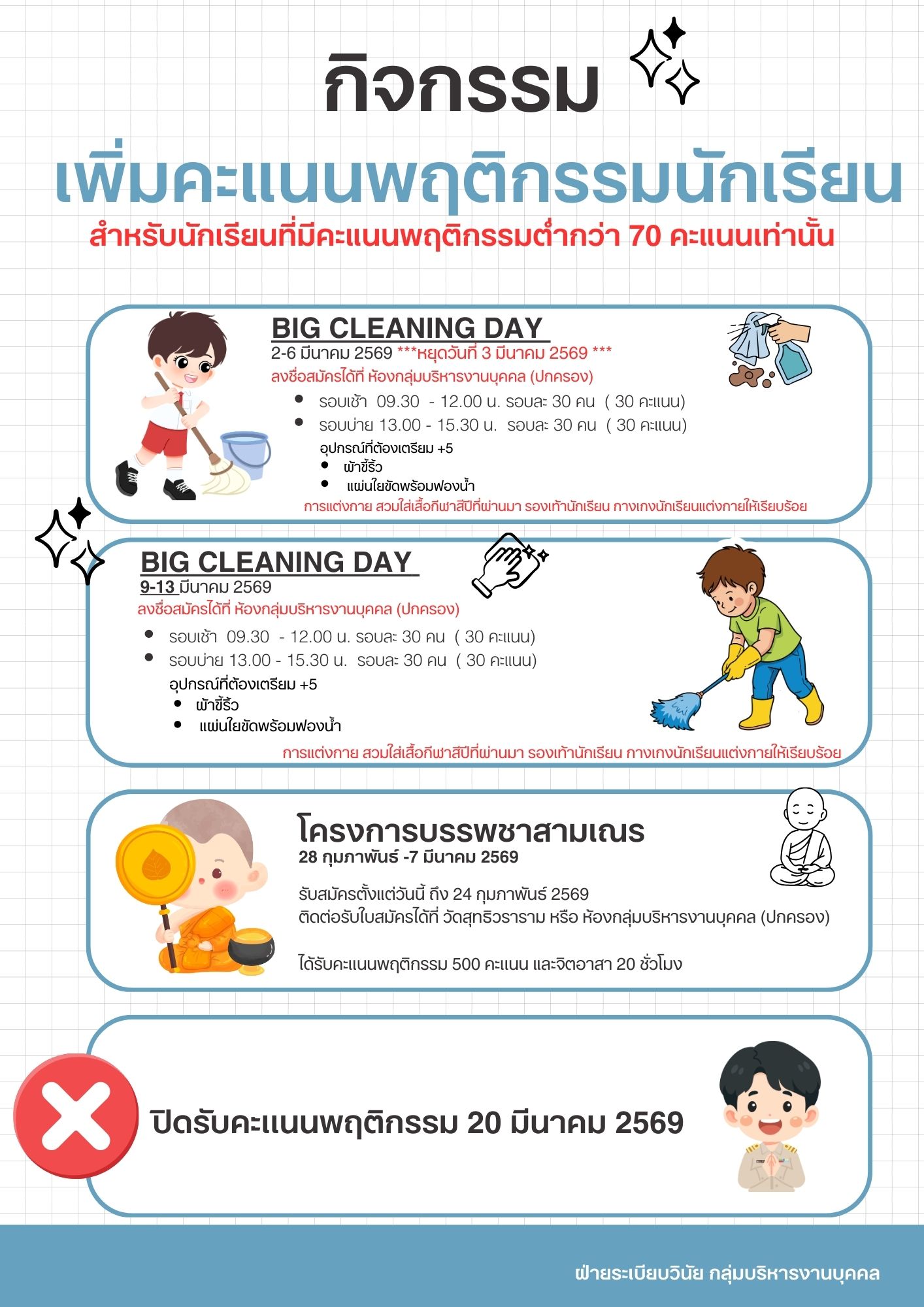 กิจกรรมเพิ่มคะแนนพฤติกรรม สำหรับนักเรียนที่มีคะแนนพฤติกรรมต่ำกว่า 70 คะแนน
