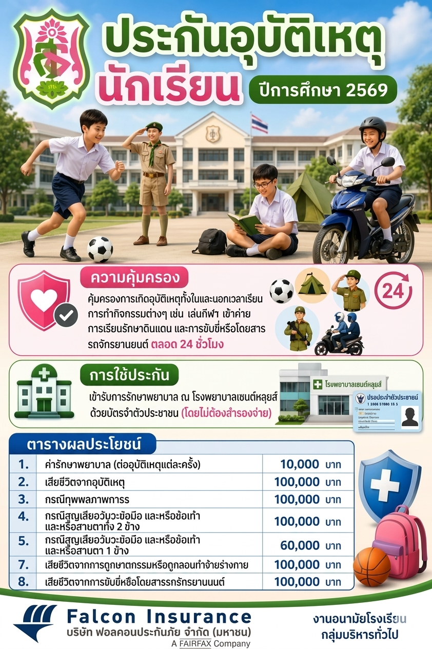 โครงการประกันอุบัติเหตุนักเรียน ประจำปีการศึกษา 2569