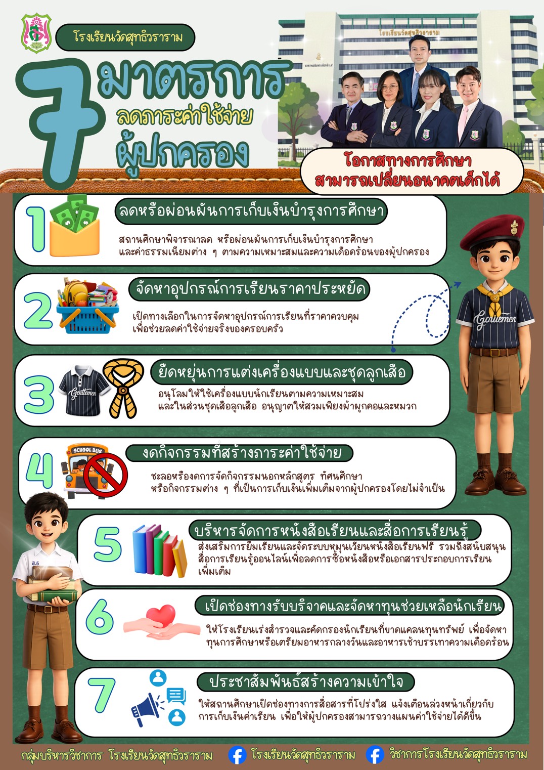 7 มาตรการลดภาระค่าใช้จ่ายผู้ปกรอง